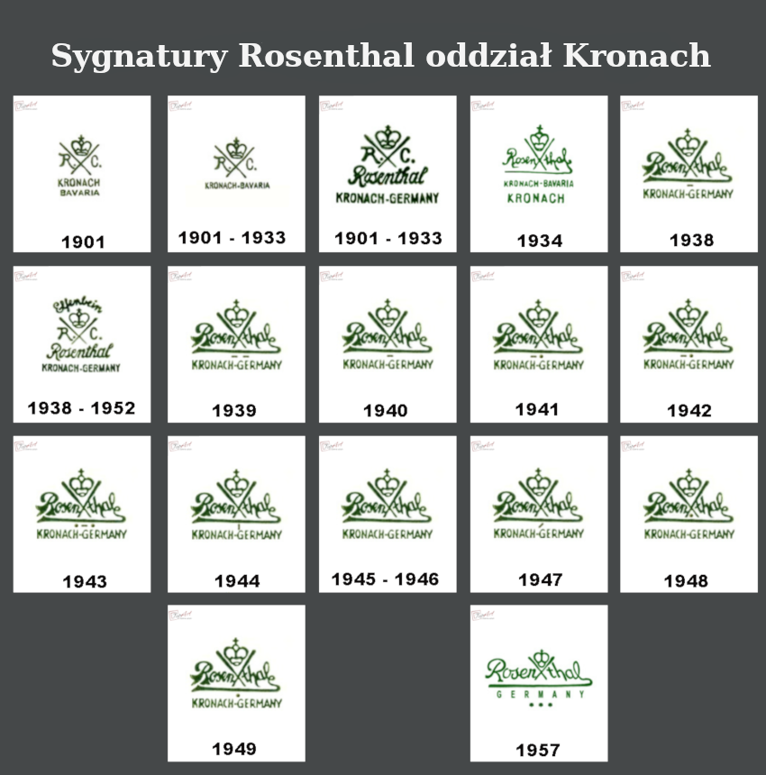 Znaki na porcelanie Rosenthal cz.3